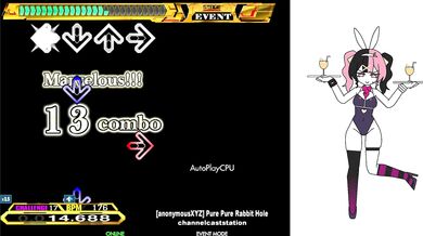 Untamed Sensations - Innocent Bunny Trap