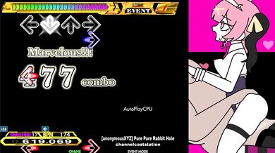 Untamed Sensations - Innocent Bunny Trap