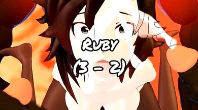 Sapphic Love Triangle: Summer, Ruby, and the Mysterious Woman from RWBY