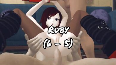 Sapphic Love Triangle: Summer, Ruby, and the Mysterious Woman from RWBY