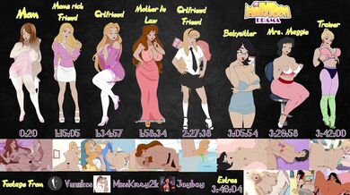 MILFTOON DRAMA - All Sex Scenes: A Tale of Adult Cartoon Intercourse