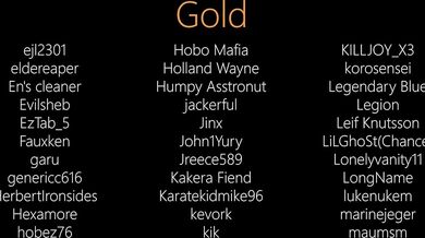 Jackerman Experiences Sadira's Supernatural Blessings